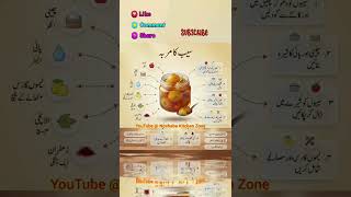 Apple Muraba Ingredients &amp; Recipe in Urdu