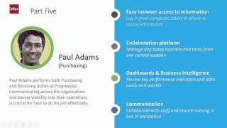 Infor Syteline Purchasing