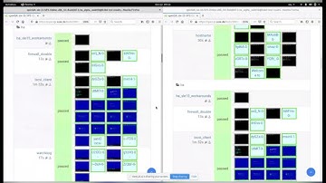 SUSE QE Tools Workshop - Follow up to Testing SLES+HA&SAP Clusters with openQA: Test Results
