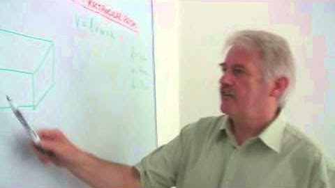 How to Calculate Volume of a Rectangular Prism