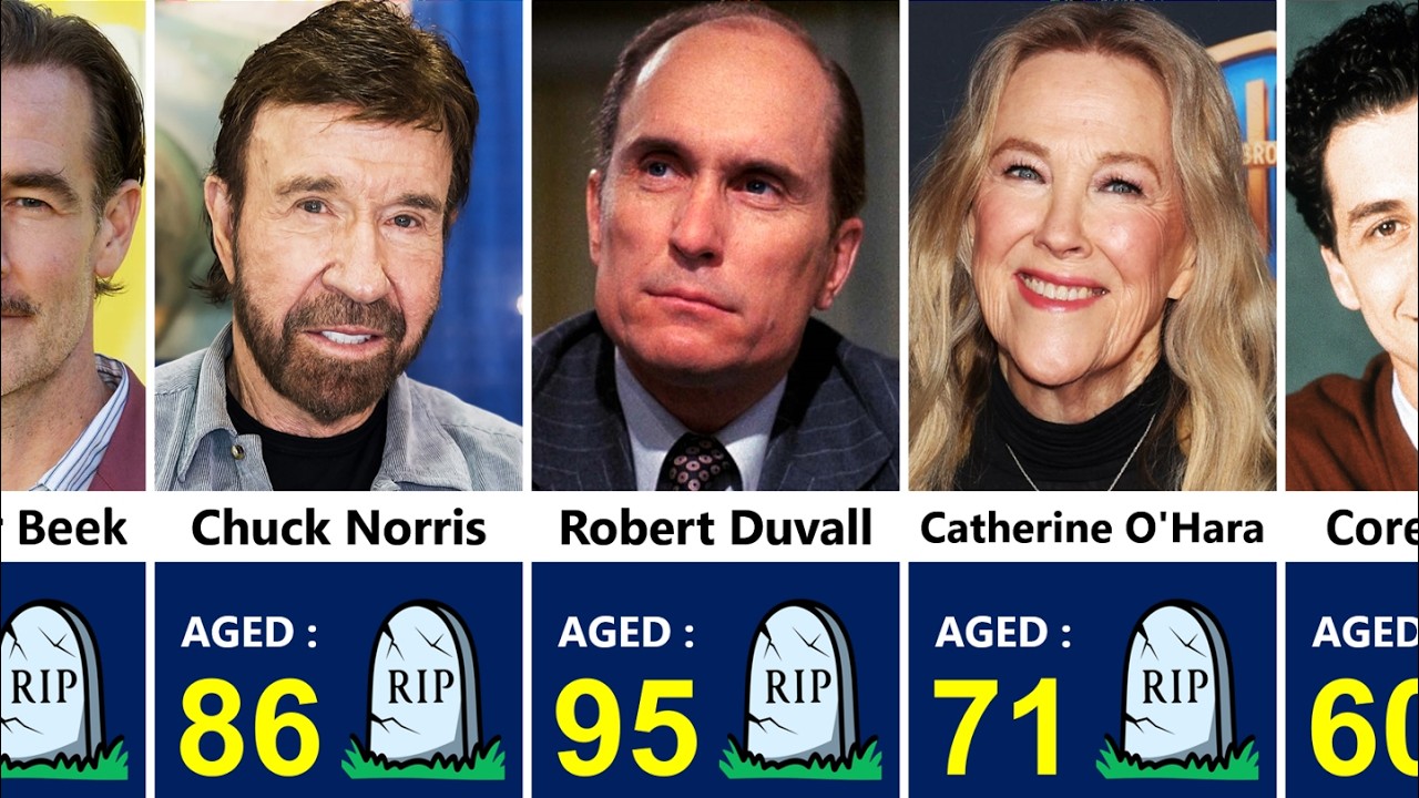Celebrities Who Died in 2026 — Gone But Never Forgotten - YouTube