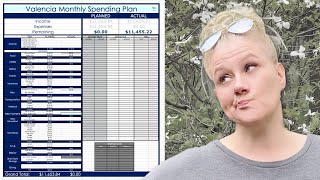 Family Budget Update || Budget With Me (Real Numbers) || High Income Budget