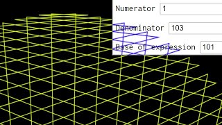 How to use the Modular Visualizer (Floating Point Division in other Bases)