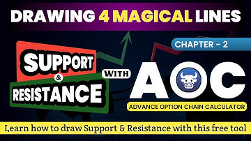 Chapter 2: AOC -  Support& Resistance | Drawing 4 Magical Lines | Daily Market Range Calculator