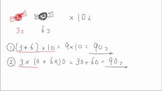 7. 分配法則（サムネイル画像）