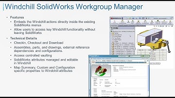 Managing SolidWorks data inside Windchill PDM