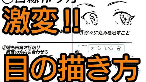 目に描き方