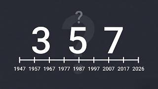 Can You Count These Years | Divisible by 3, 5, or 7