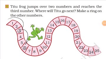 Class2 mathematics PATTERN Titu Frog by Aman Kumar kanth