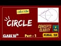 Most Important Questions of Circle, Class 10th | CBSE |
