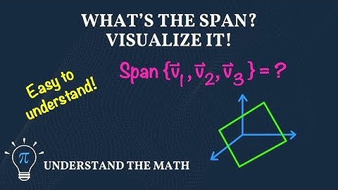 How to Find the Geometric Description of a Span | Step-by-Step Example