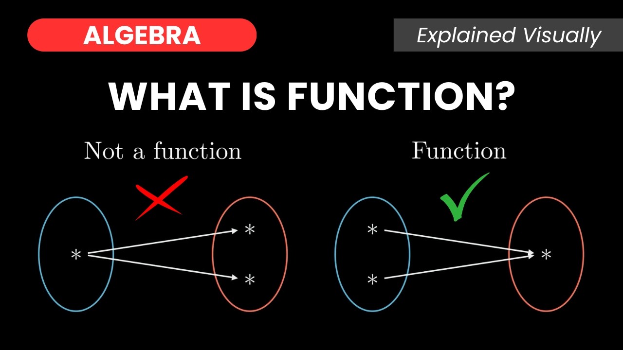 You’ve Been Thinking About Functions Wrong! | What is Function?