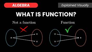 You’ve Been Thinking About Functions Wrong! | What is Function