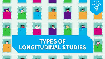 Types of longitudinal studies | CLOSER Learning Hub