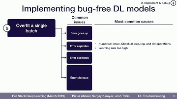 Why you should always overfit a single batch to debug your deep learning model
