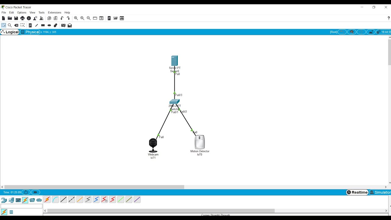 Implementation of Smart Home using Cisco Packet Tracer