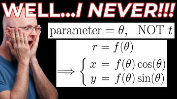 Polar Graph as Parametric Curve (Angle θ is the Parameter)