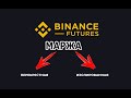 Перекрестная и изолированная маржа на Binance Futures  Как поменять плечё на Бинанс фючерсах