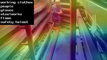 Security image tagging service _ENG