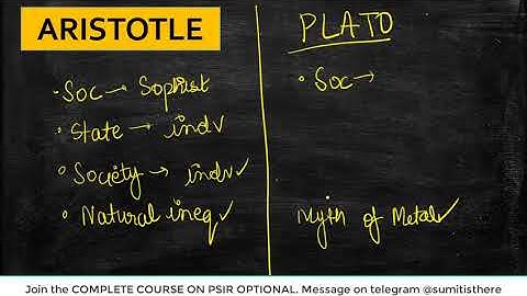 (JOIN NOW ) CLASS 10 PSIR OPTIONAL | COMPLETE COURSE ON PSIR OPTIONAL FOR UPSC CSE
