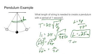 Introduction to Simple Harmonic motion for Pendulums