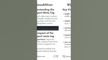 Viewport Meta Tag: Controlling How Your Website Scales on Mobile Devices #webdevelopment #meta #html