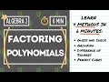Factoring Polynomials Quiz