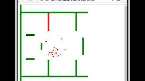 PSO Genetic Learning Algorithm