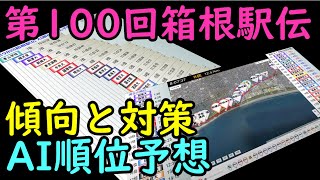 【箱根駅伝2024】AI順位予想－傾向と対策