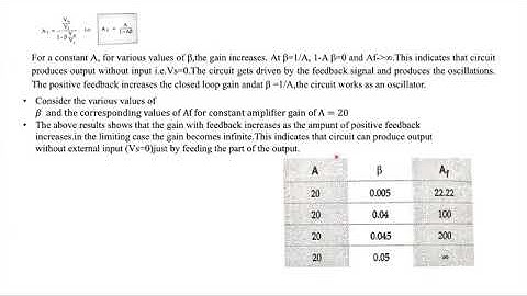 18EC42   Module 2   Miller output capacitance, high frequency response , Basic theory of oscillator