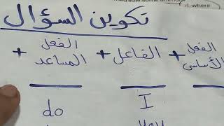 كونكت بلس 5 / الترم الاول / Connect Plus 5    | Unit 1 | lesson 3| مع حل كل تدريبات كتاب المعاصر