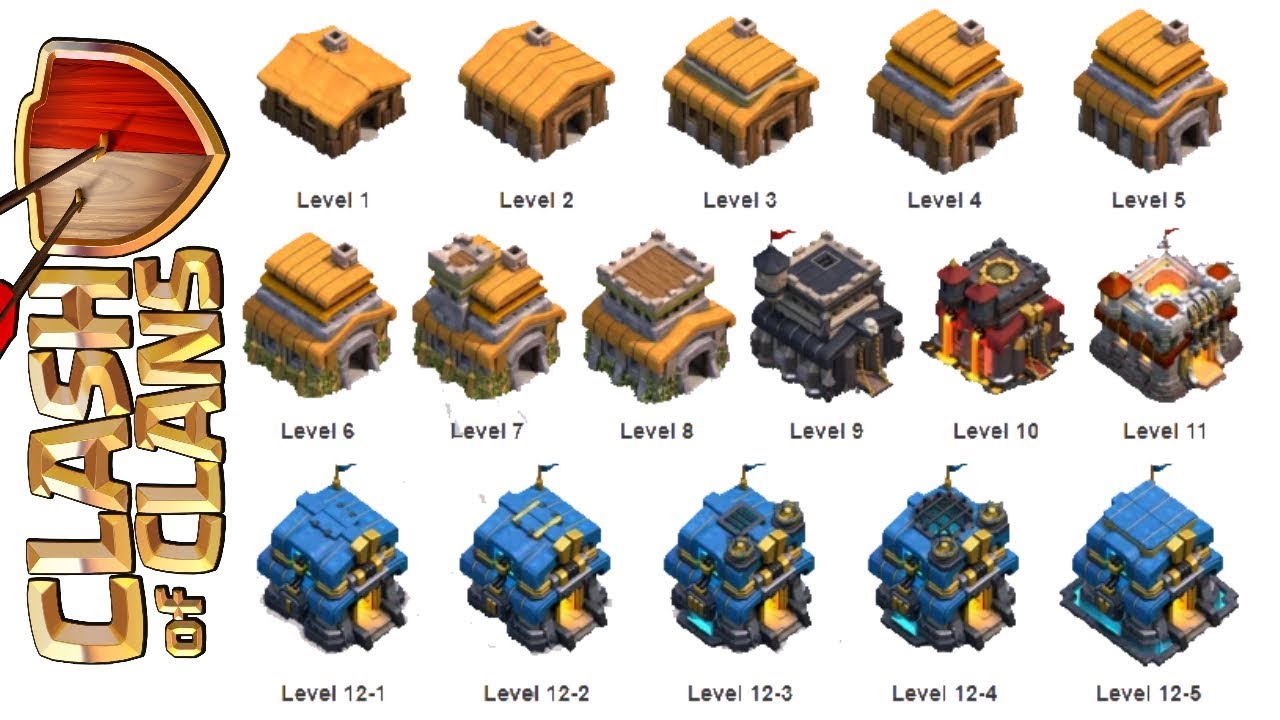 Прокачка теслы в clash of clans