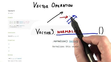 Vector Operation - Interactive 3D Graphics