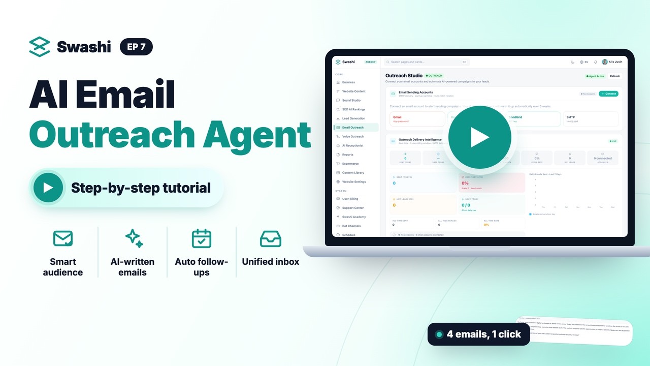 How to Use Swashi Outreach Agent