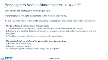 FRM Part 1 Book 1 Chapter 2  – Lecture 2