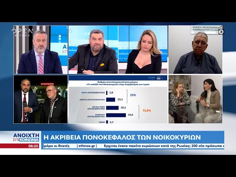 Πρ. Εργαζομένων Καταναλωτών