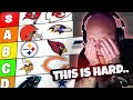 TIMTHETATMAN RANKS NFL TEAMS! (Tier List)