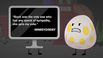 BFDIA 15 But Only When Eggy Is On Screen