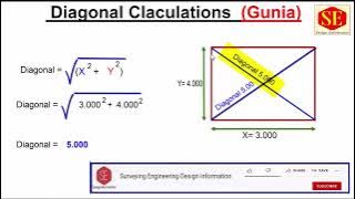 Diagonal Calculations | Gunia | How to Check Gunia of Plot ,Colum's ,Footing