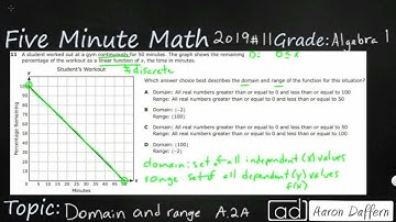 Algebra 1 STAAR Practice Domain and Range of Linear Functions (A.2A - #7)