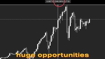 BDXN PUMP BUY NOW!! BONDEX Price News Today🔥 Technical Analysis Update, Price Prediction!