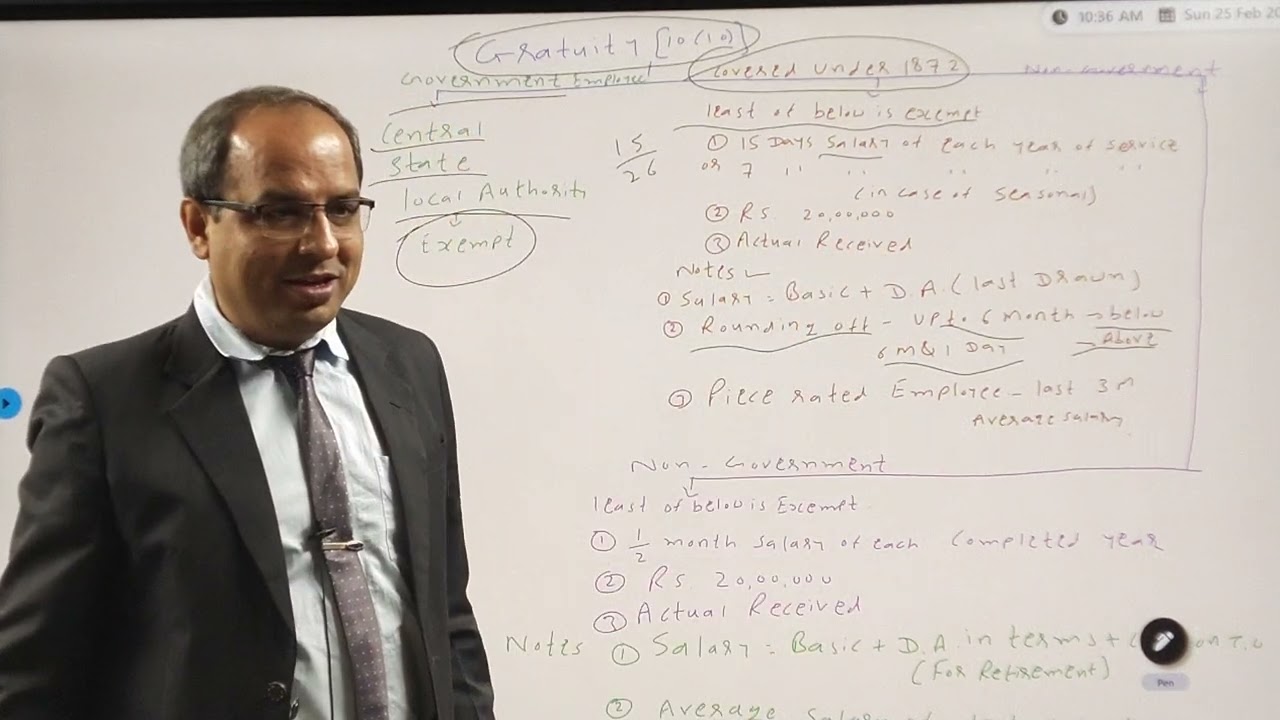 gratuity act 1972,   income tax, 