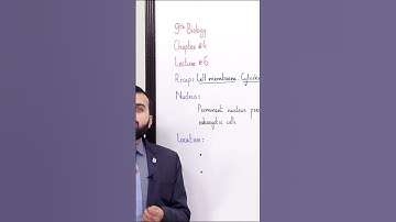 Class 9 - Biology - Chapter 4 - Lecture 3 History of Cell Theory - Allied Schools