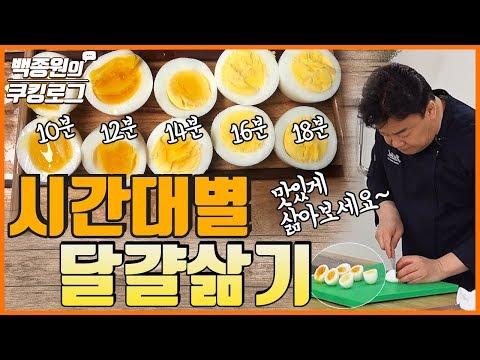 &rsquo;Boiling Eggs&rsquo; (How Do You Like Your Eggs?)