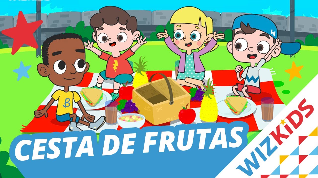 Aprenda os nomes das frutas em inglês - Wizard Idiomas