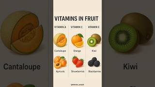 Fruits Rich In Vitamins A, C & E Boost Your Immunity Naturally