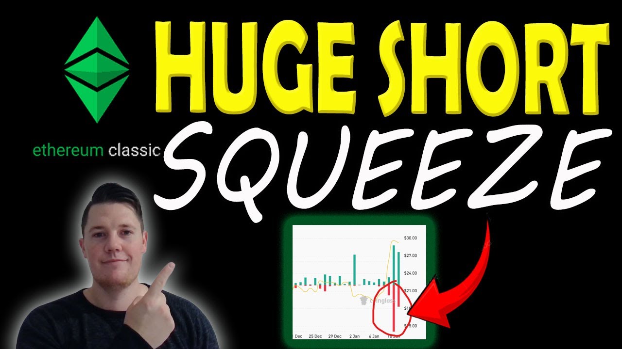 Ethereum Classic to Continue its Short Squeeze ?! │ Possible Ethereum  Classic ETF 🔥 Must Watch ETC