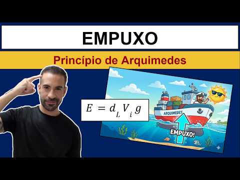 EMPUXO - Princípio de Arquimedes