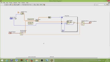 Filtro Digital-Aplicación en Labview