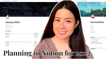 Goodbye Bullet Journal, Hello Notion | 2022 Plan With Me